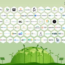 A solar-powered portable generator and an electric bike symbolizing eco-friendly advancements in modern consumerism.