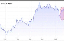 Workspace, Drax, and Avon stocks gain as UK market opens; European markets rise with Novo Nordisk and defence stocks leading