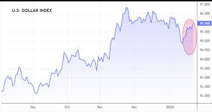 Workspace, Drax, and Avon stocks gain as UK market opens; European markets rise with Novo Nordisk and defence stocks leading